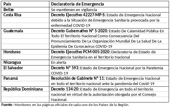 cuadros-informe-covid
